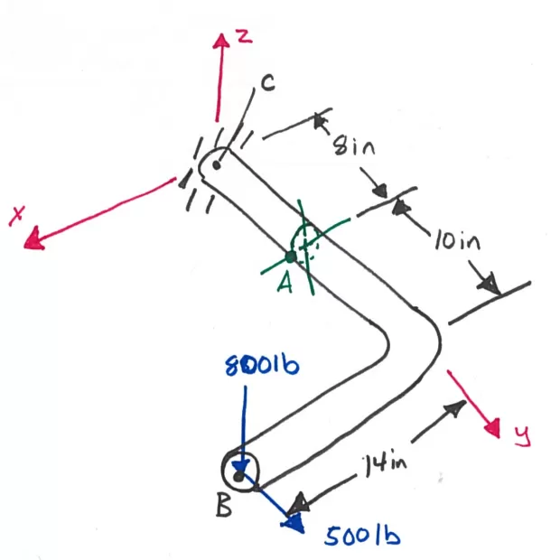 tensor cadena distribucion
